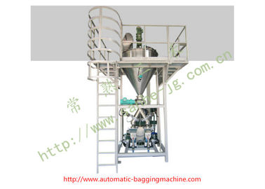 Sanhe PMT Broken Arch Device Sodium Carbonate Adding System